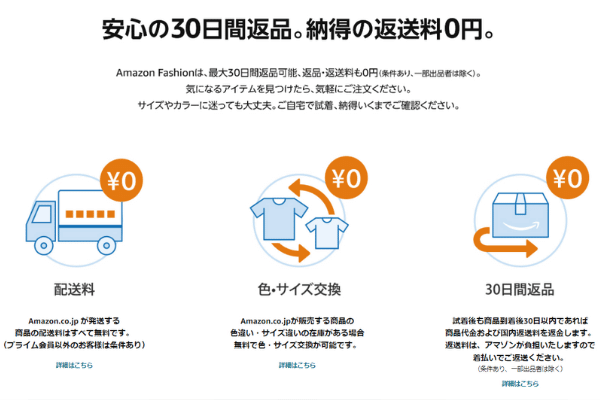 Amazonの返品交換について